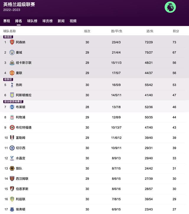 善良而聪慧的勒娜在无后的自责和失去爱情的担忧中不得已做出了让步。
